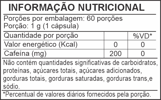 Informação Nutricional - CAFEÍNA